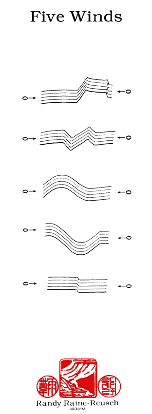 Randy Raine-Reusch - Graphic Score